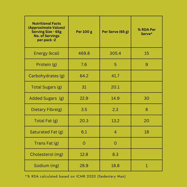 Bombay's 3-Layer Chocolate Fudge