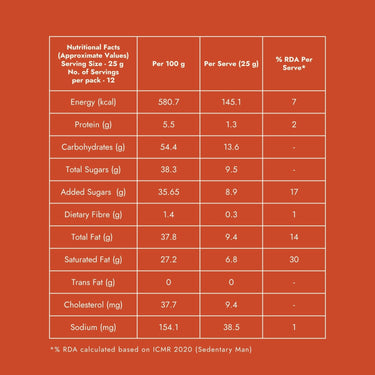 Choco Butterscotch Barks (300g) in Gift Box