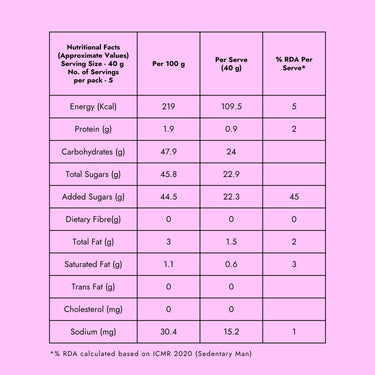 Sweet Shop Kesar Rasmalai