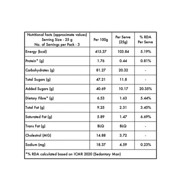 Indian Jujubes (75g) - Pack of 2