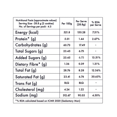 Toffee Butterscotch Cookies